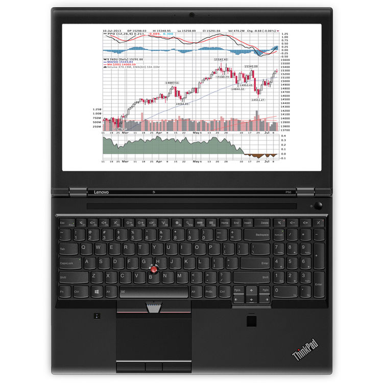 ThinkPad P50