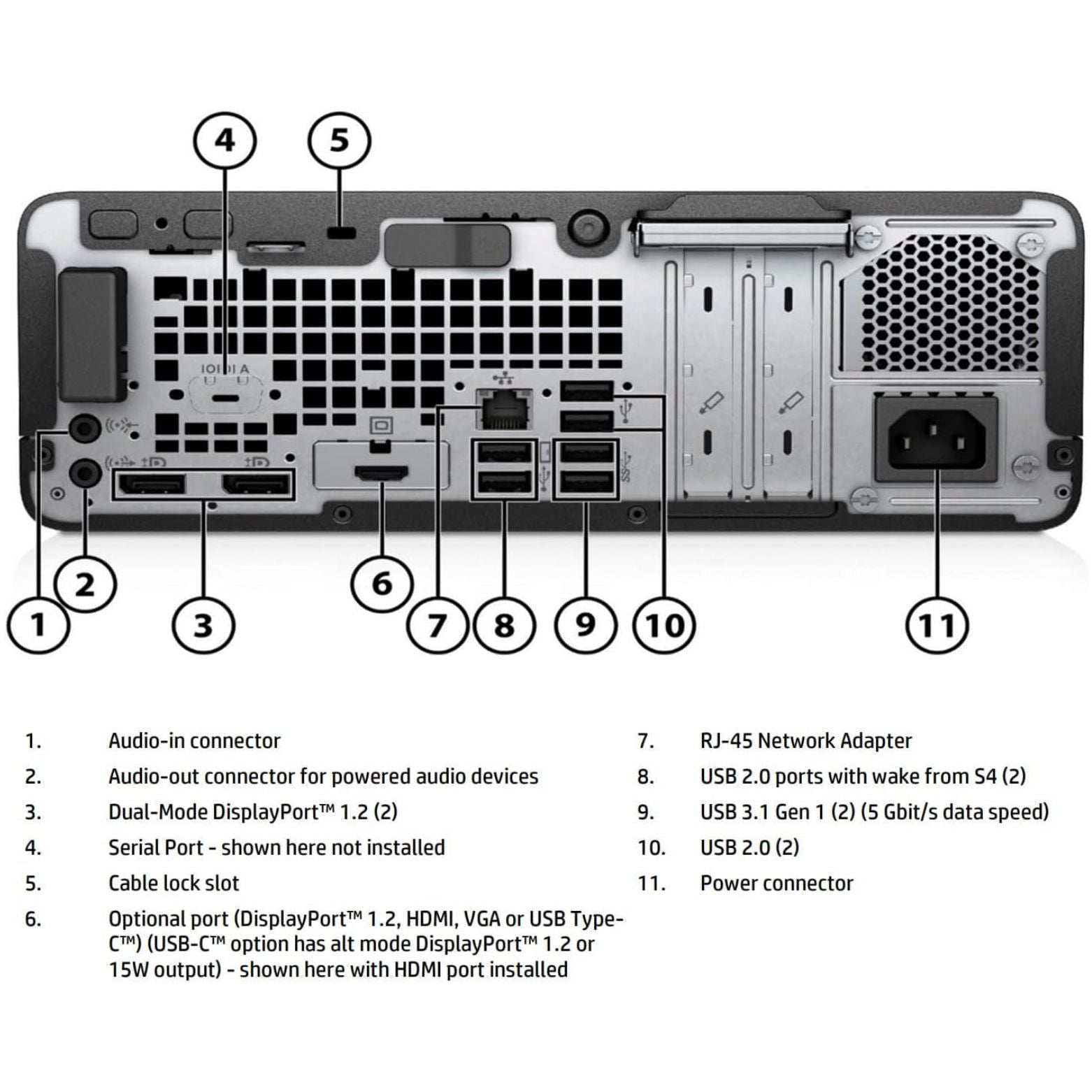 EliteDesk 705 G4 SFF