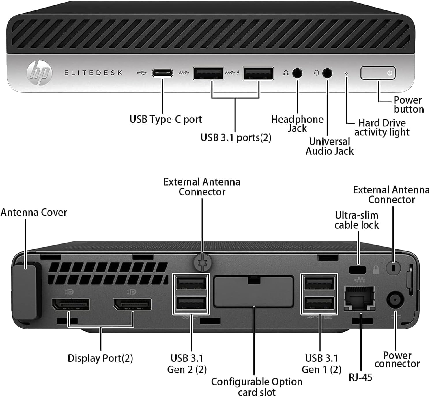EliteDesk 800 G5