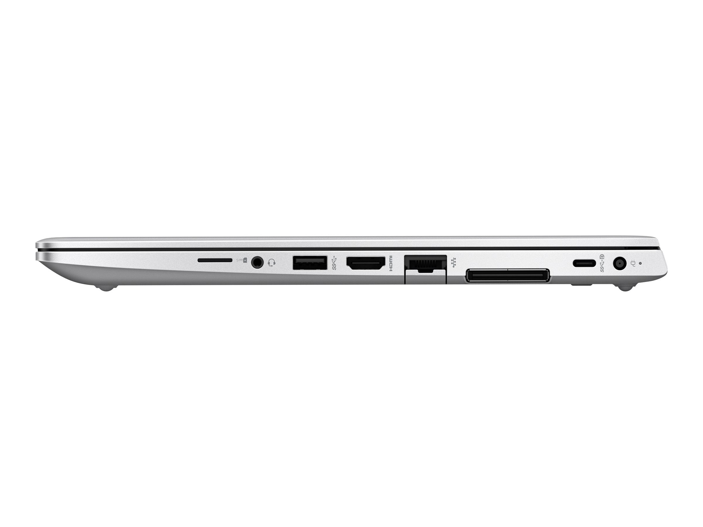 EliteBook 745 G6