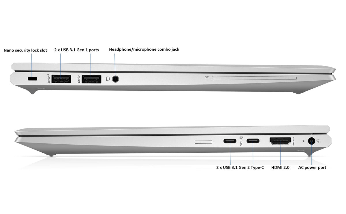 EliteBook 845 G7