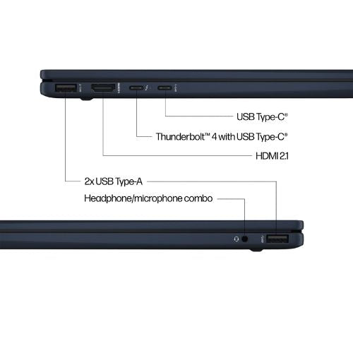 Envy x360 14t-fc000