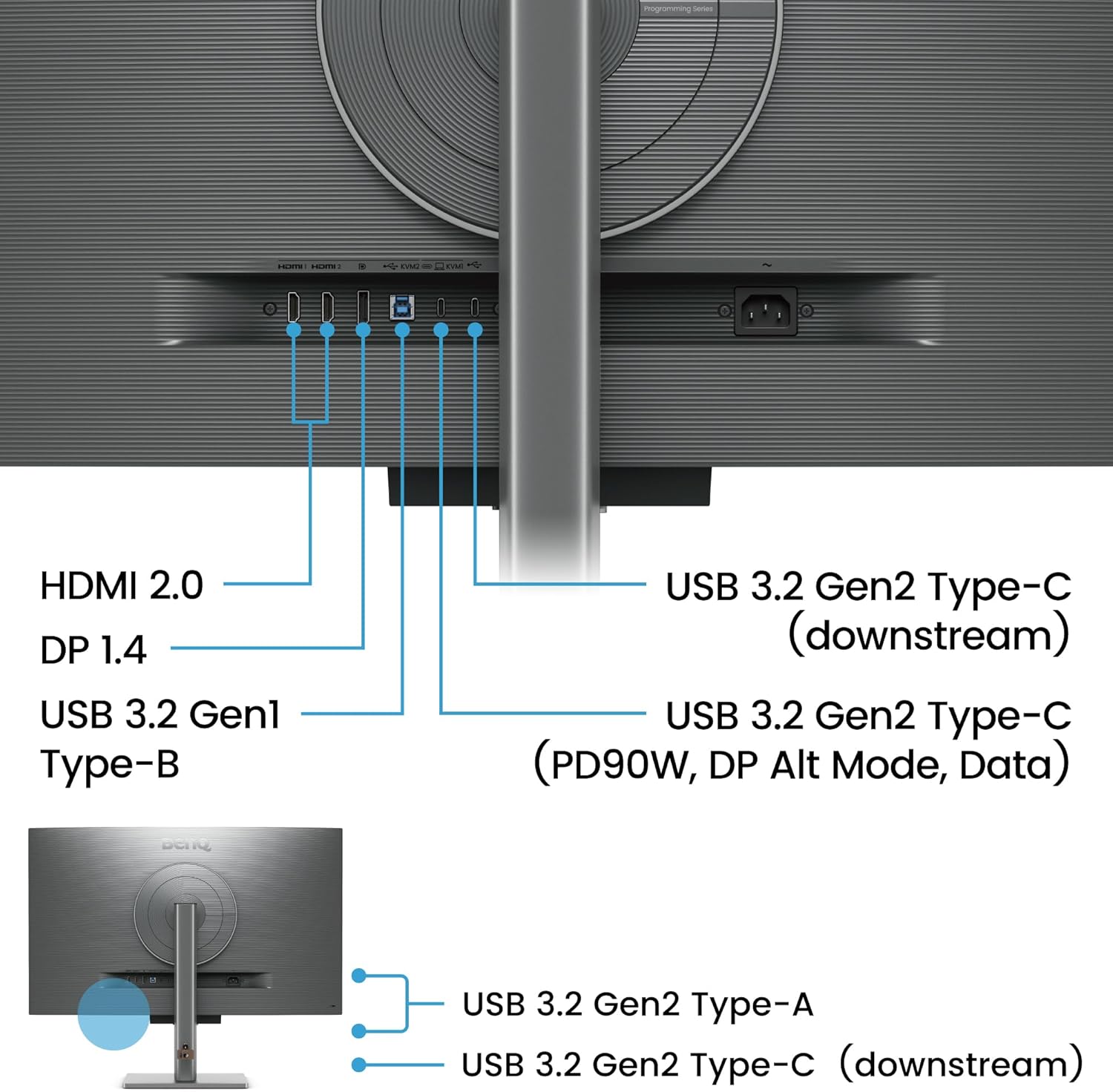 RD320U