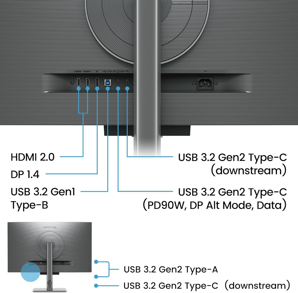 RD320U
