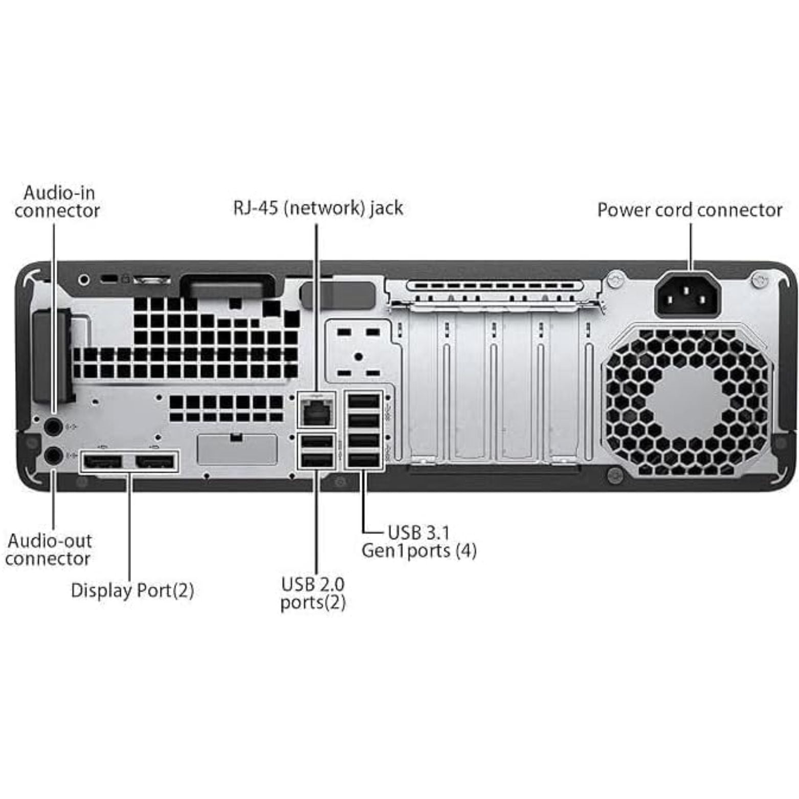 EliteDesk 800 G3