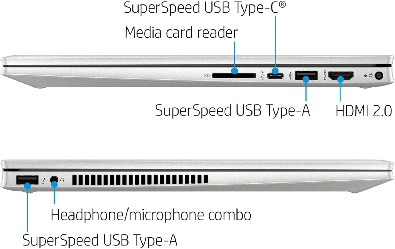 X360 14M-DW1013DX