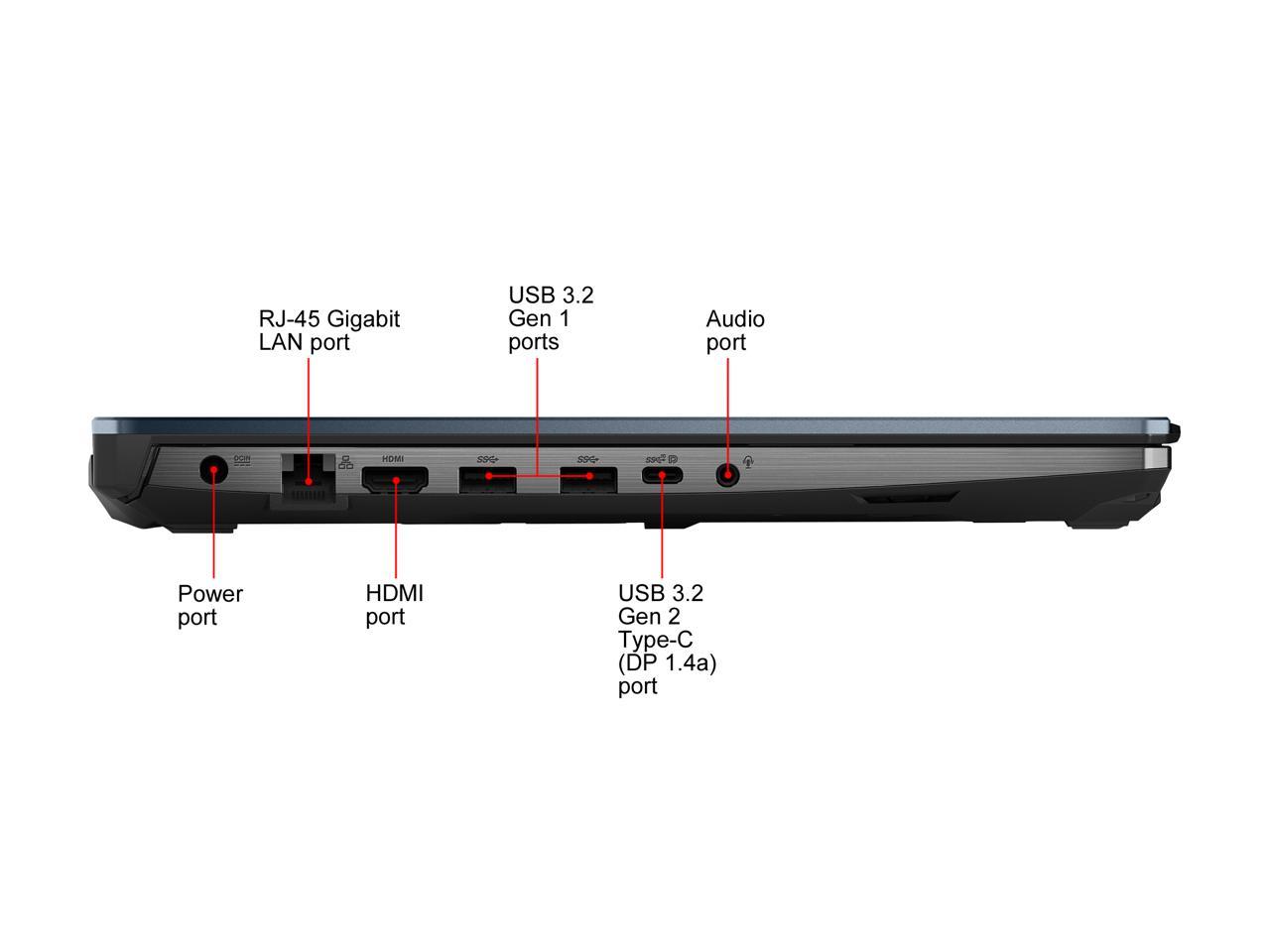 TUF Gaming A15