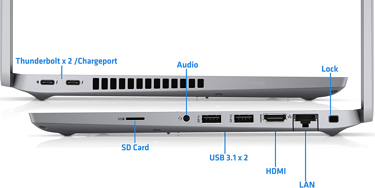 LATITUDE 5420