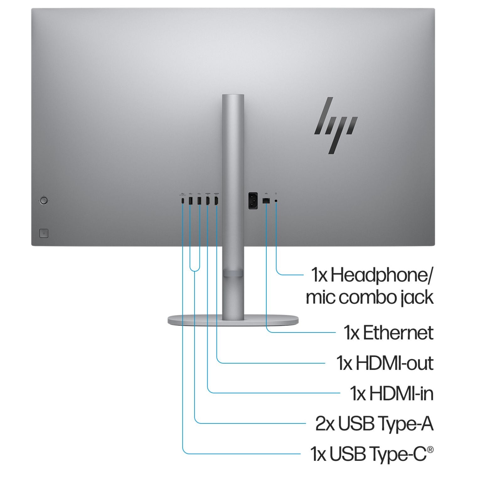 OmniStudio X 32-C1000
