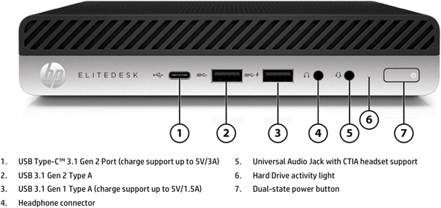 EliteDesk 800 G4