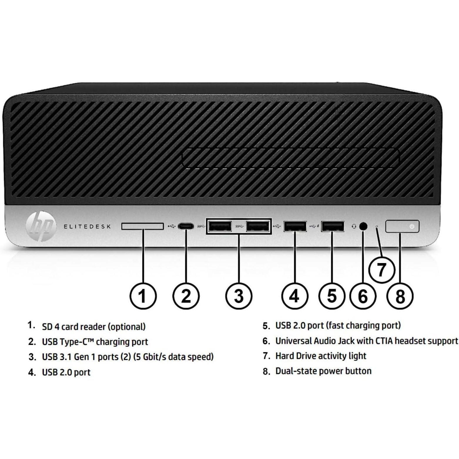 EliteDesk 705 G4 SFF